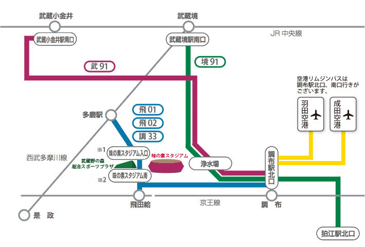 武蔵野の森総合スポーツプラザ　むさプラ　バス路線図