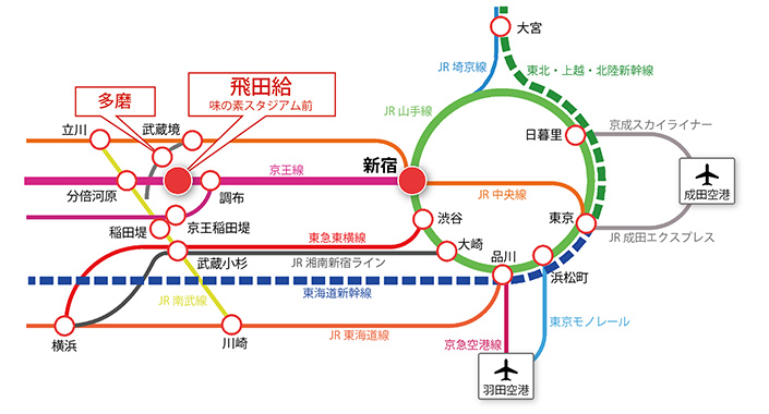 電車利用のご案内　路線図